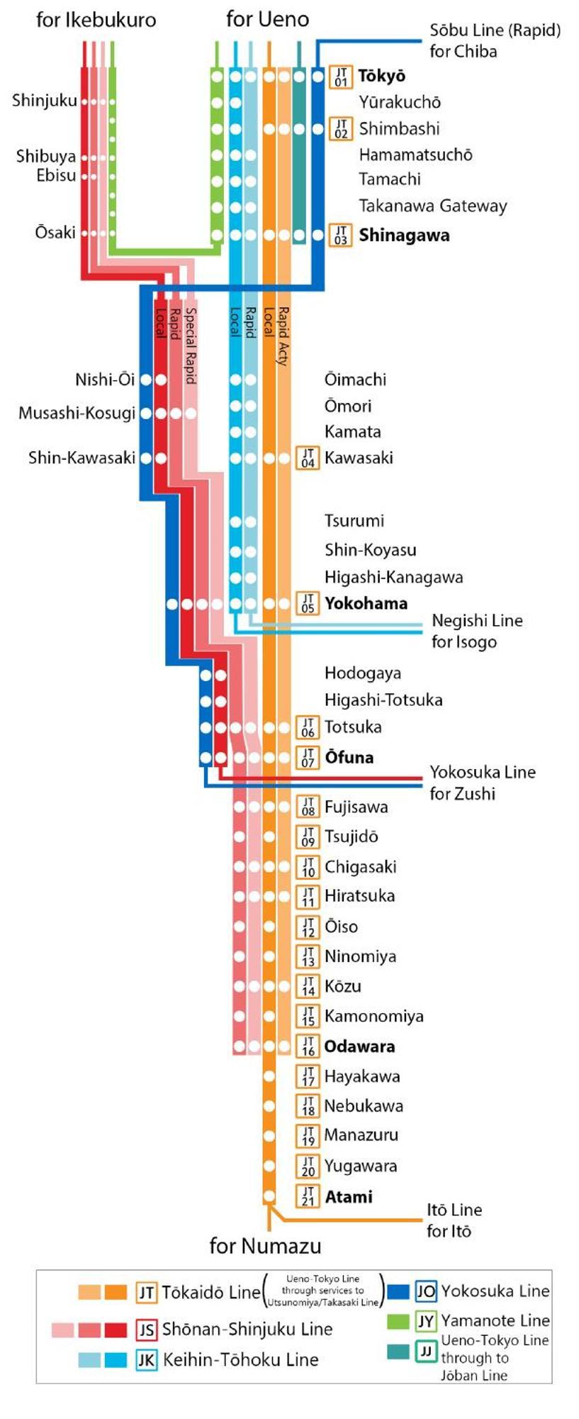 ヴィラ ゴンドラヴィラ イン熱海hakoneatamiyugawara *